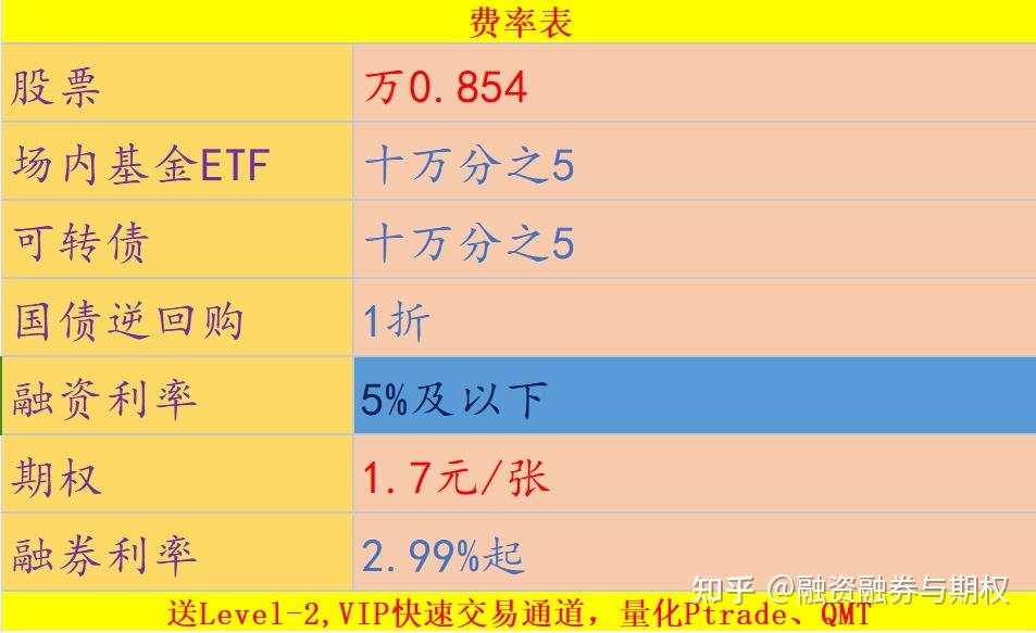 货币兑换计算器(货币兑换计算器台币)