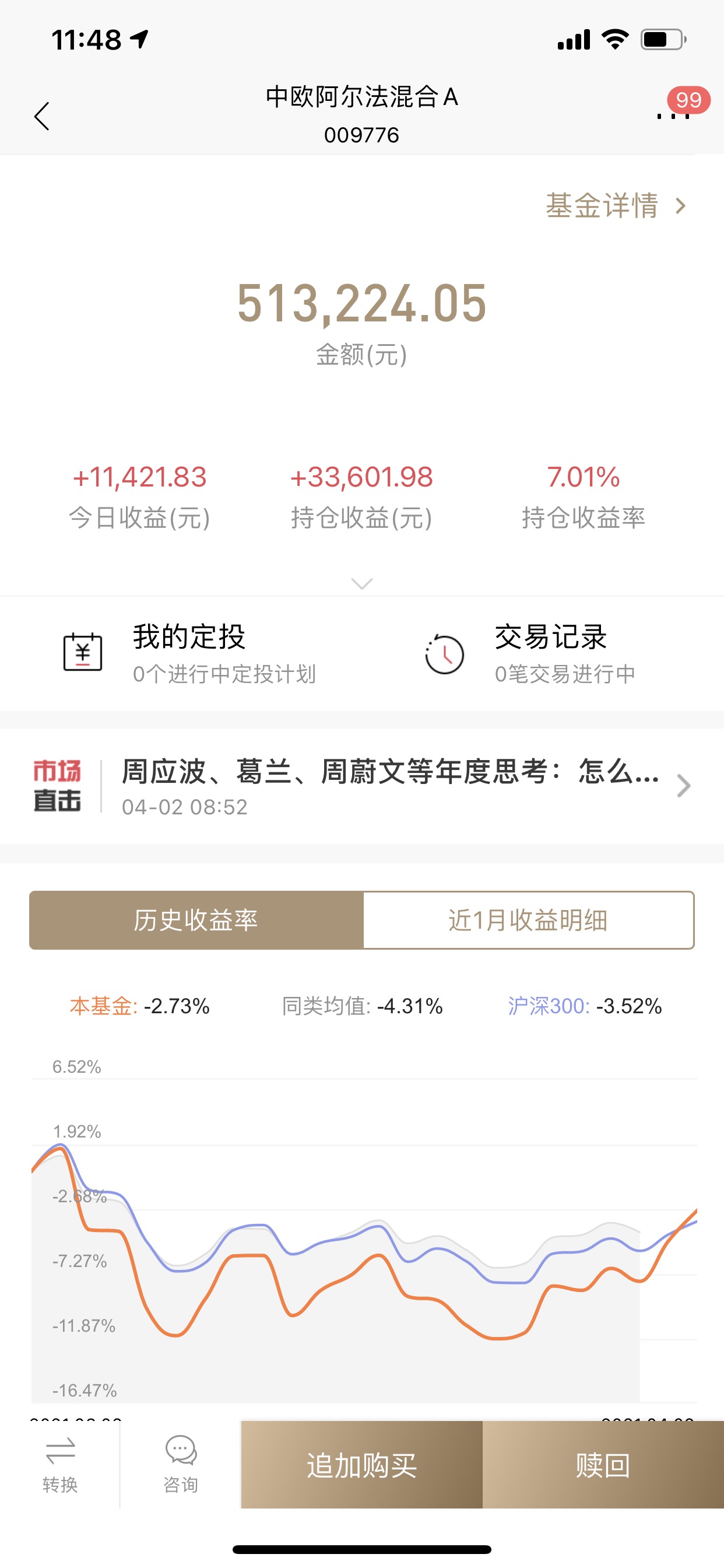 货币基金赎回(货币基金赎回几天到账)