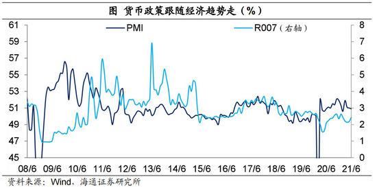 货币紧缩政策(货币紧缩政策对通货膨胀的影响)