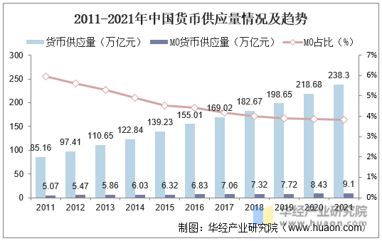 货币购买力(货币购买力计算公式)