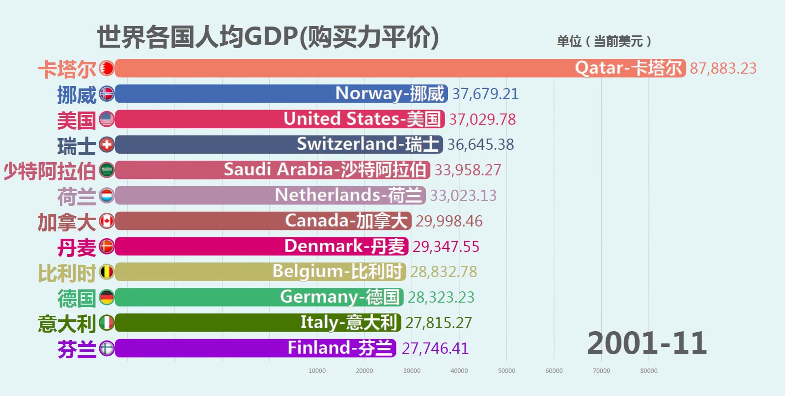 货币购买力(货币购买力计算公式)