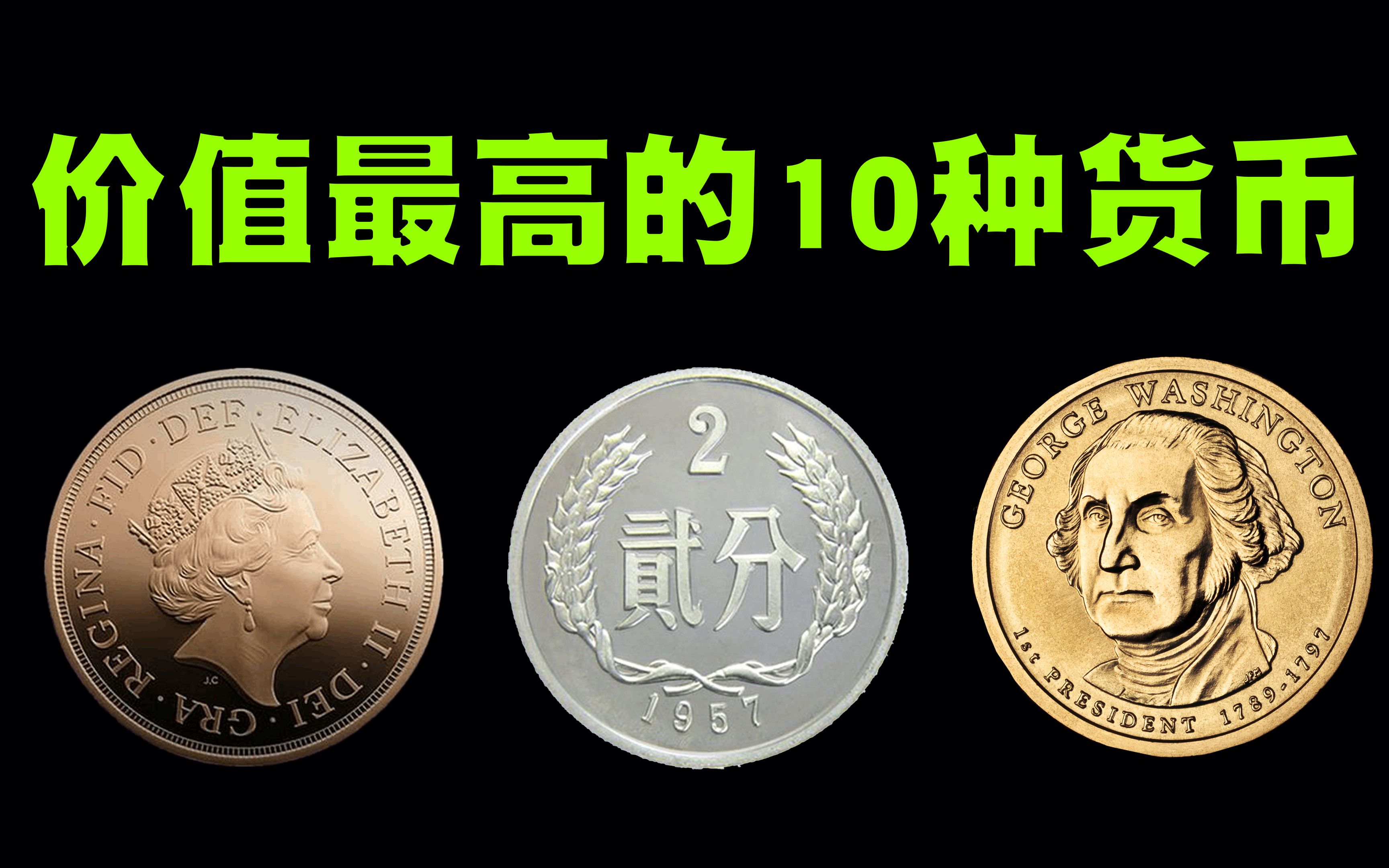 货币排行(全球流通货币排行)