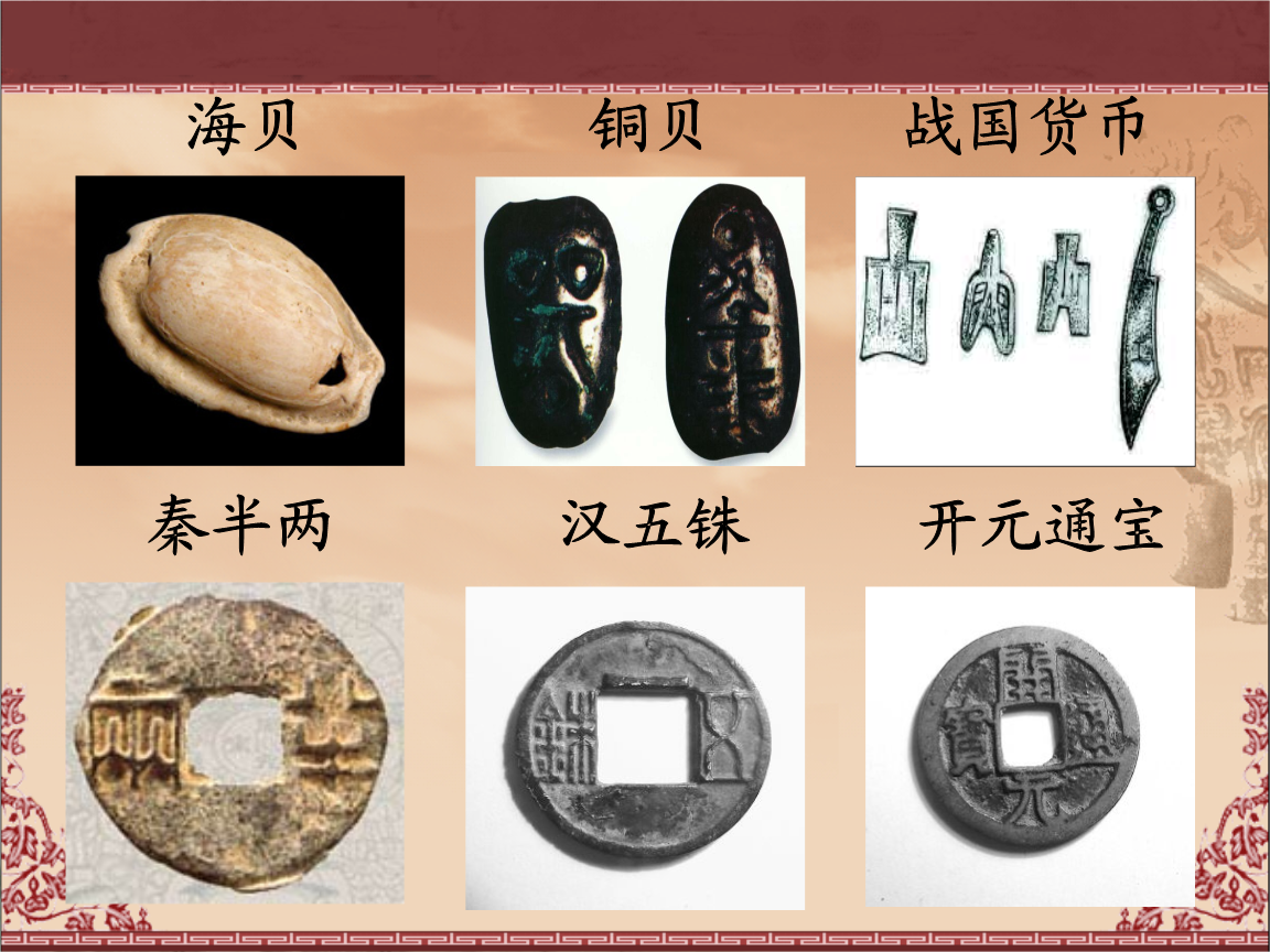 货币历史(中国货币历史)