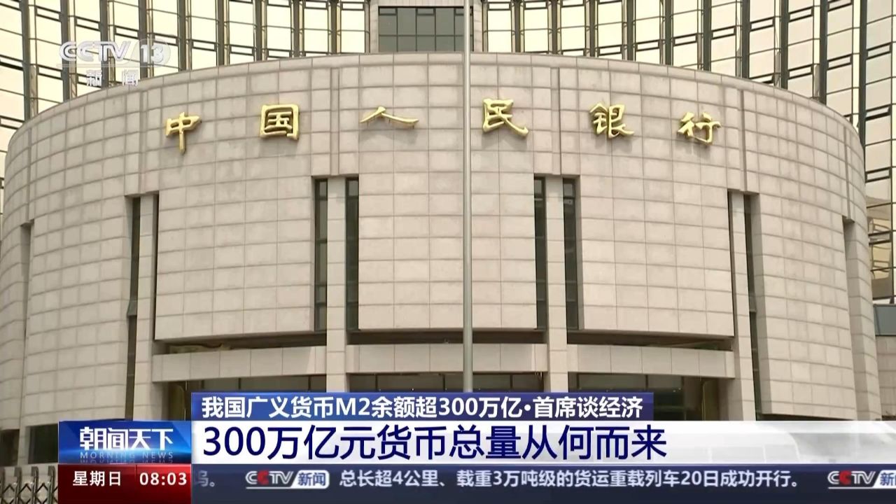 货币总量(美国货币总量)