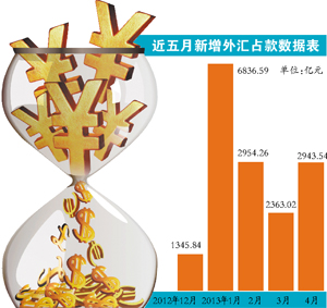 外汇货币对(外汇货币对相关性大全)