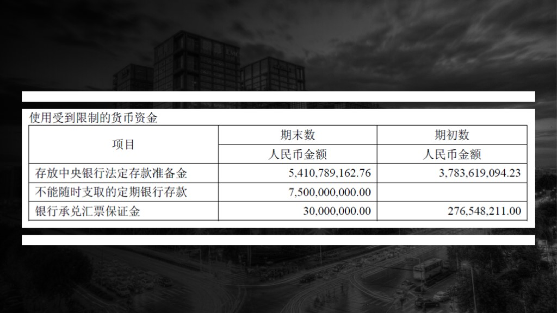 什么货币资金(哪些是货币资金)