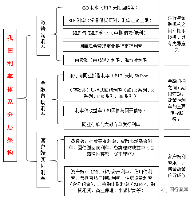 国家货币政策(21世纪货币政策pdf)