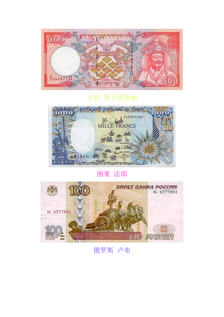 世界货币(世界货币最值钱排行榜)