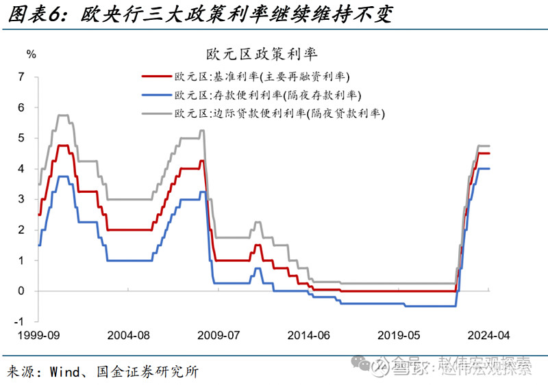 国家货币政策(国家货币政策的变化属于系统性风险)
