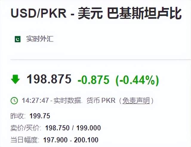 巴基斯坦货币汇率(巴基斯坦货币汇率人民币)