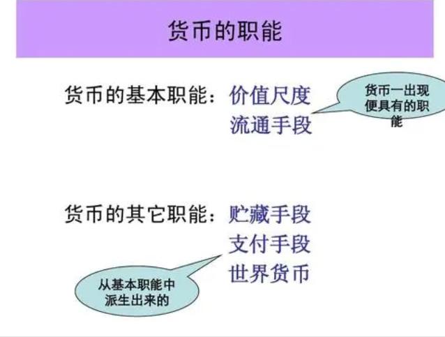 货币的特点(简述电子货币的特点)
