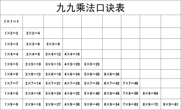 货币乘数(货币乘数公式)