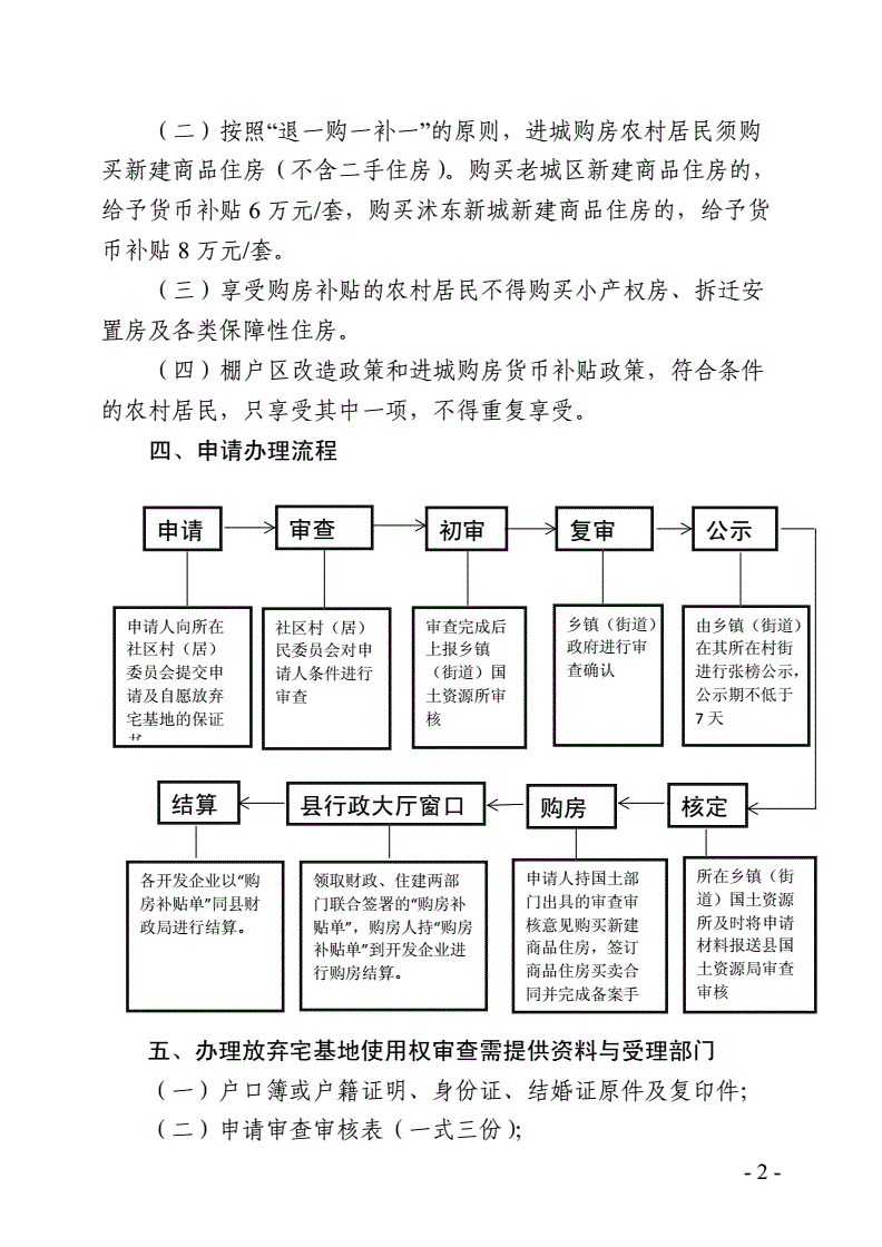 货币补贴(货币补贴转实物配租)