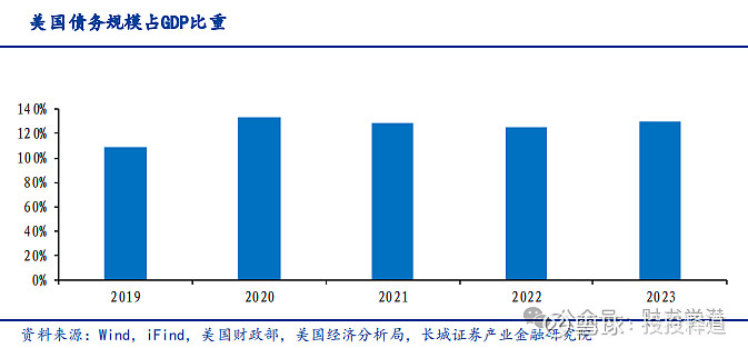 货币需求动机(货币需求动机有哪几种)