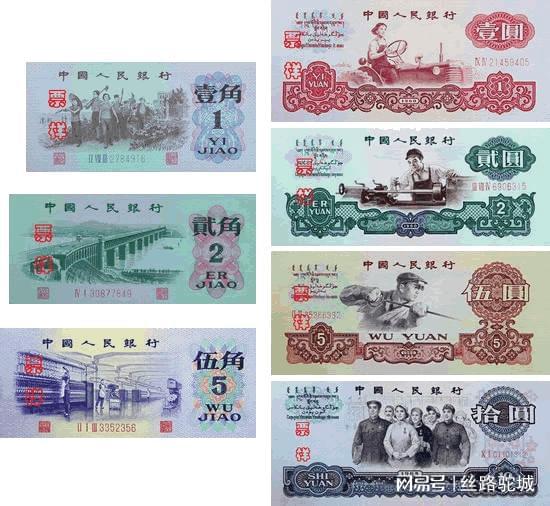 人民币货币(人民币货币代码是cny还是rmb)