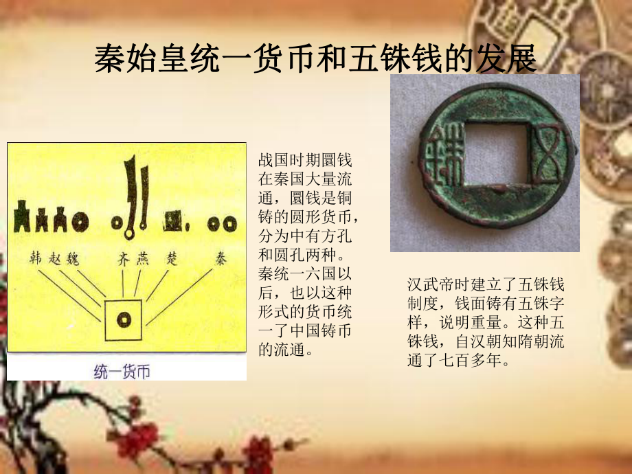 货币的历史(货币的历史价值)