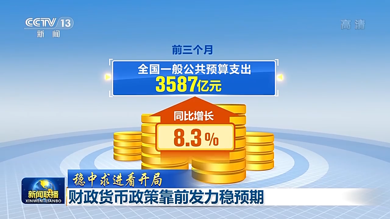 货币政策财政政策(货币政策财政政策金融政策)