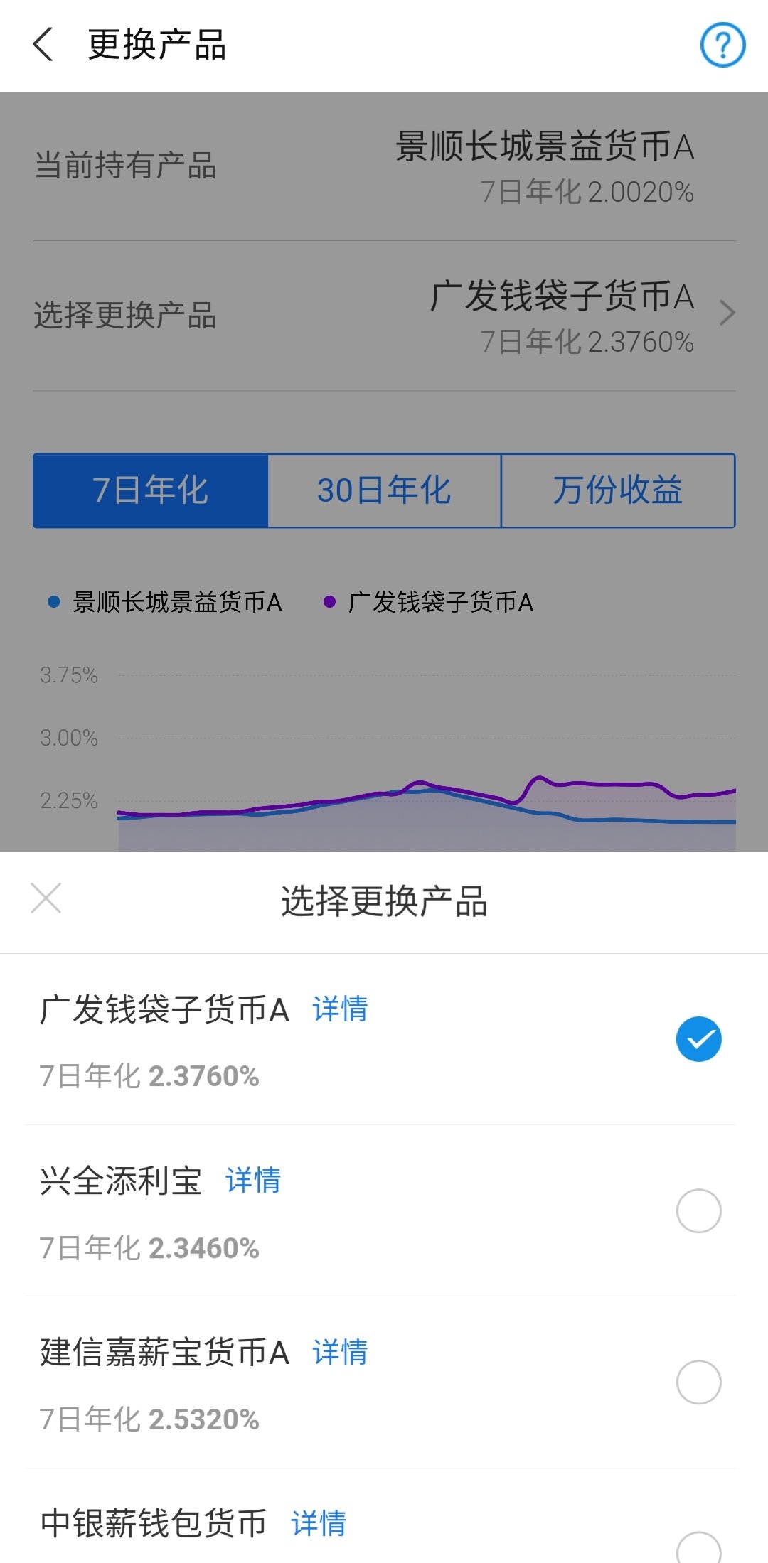 余额宝货币基金(余额宝货币基金多久可以更换一次)