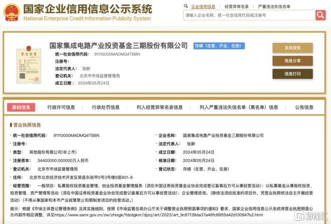 货币基金(货币基金etf)