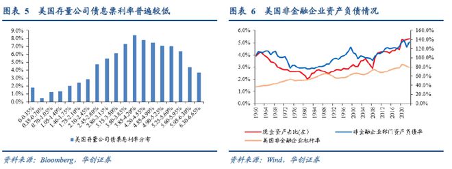 紧缩货币政策(紧缩性货币政策的三大措施)