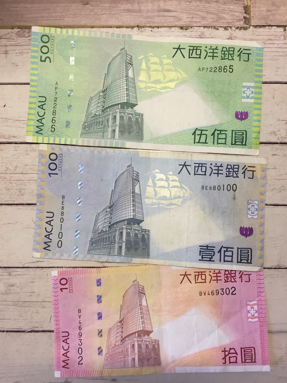 澳门使用什么货币(澳门使用什么货币一匹空调用15平方线够吗)