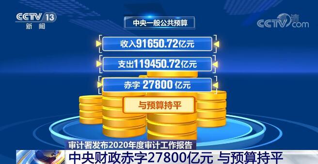 货币政策和财政政策(货币政策和财政政策怎么区分)