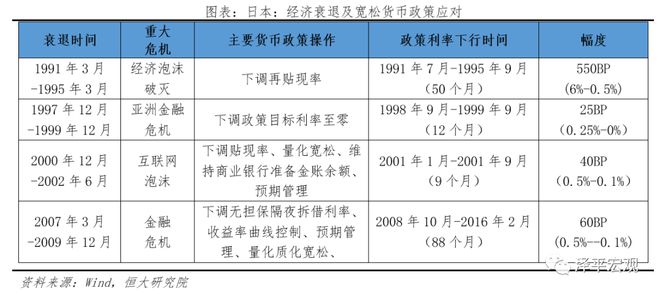 货币利率(货币利率是什么)
