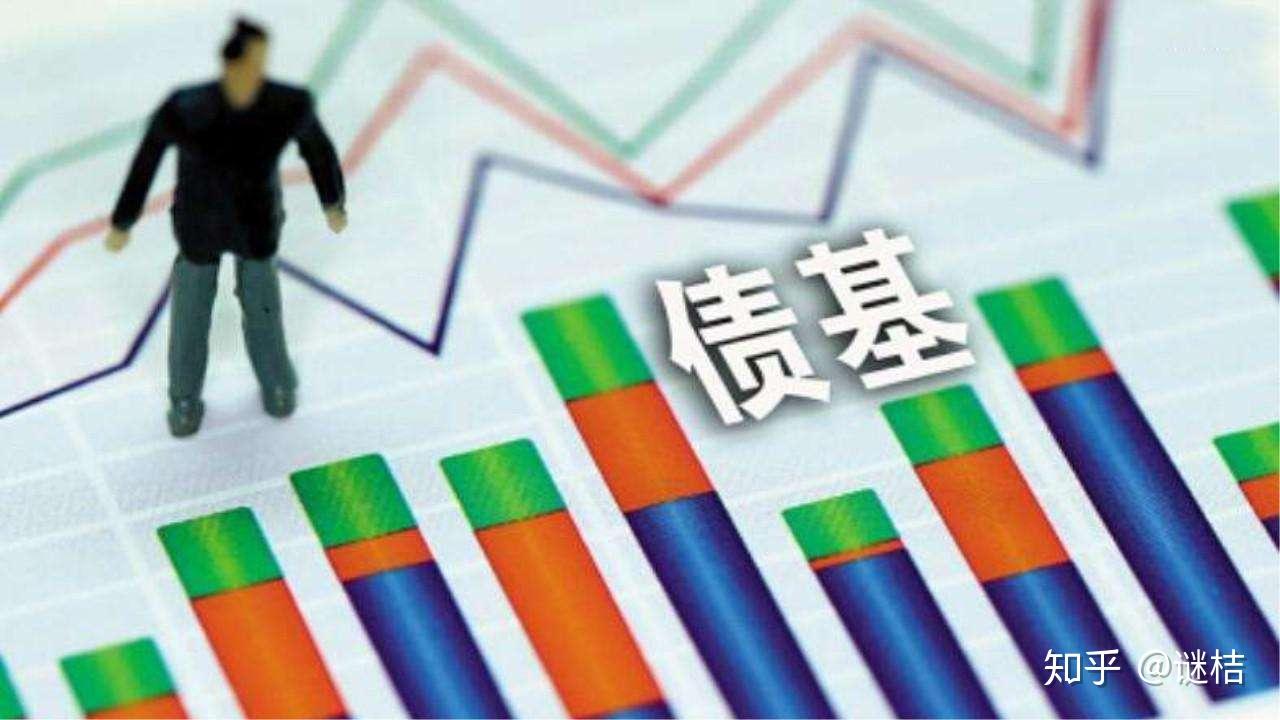 货币基金风险(货币基金风险等级r几)