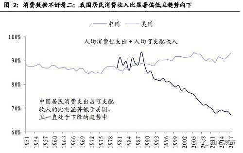 货币幻觉(货币幻觉效应)