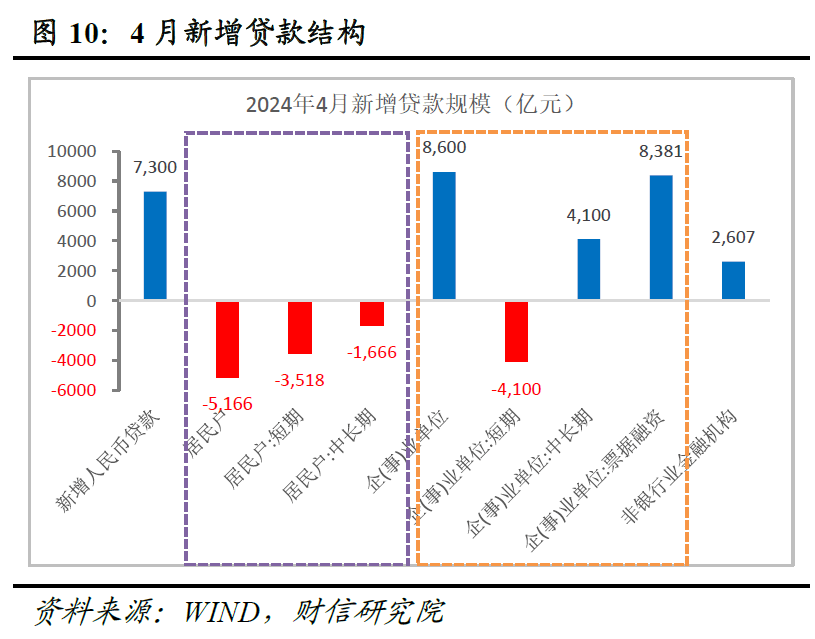 稳健货币政策(稳健货币政策精准支持实体)