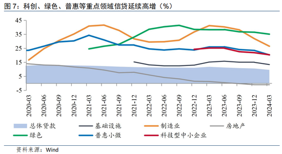 稳健的货币政策(稳健的货币政策是扩张还是紧缩)