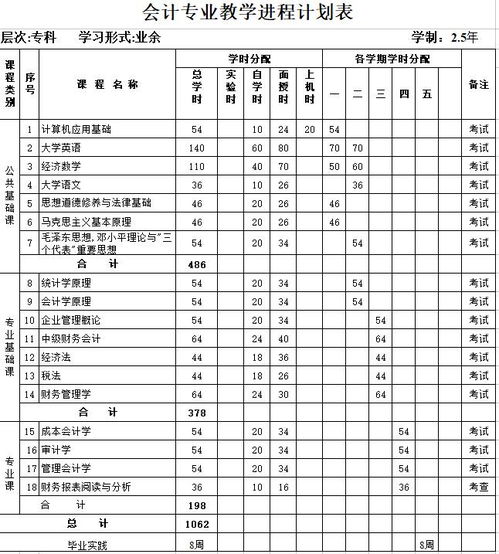 货币计量单位(货币计量单位属于什么尺度)