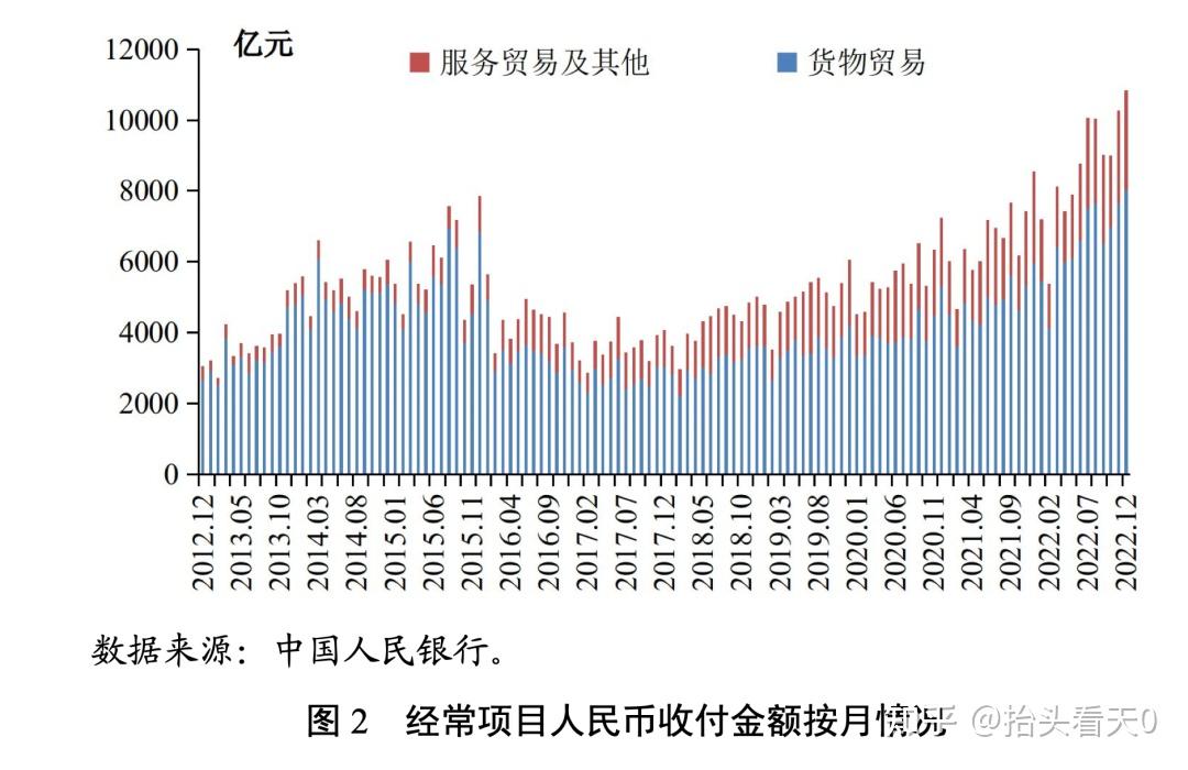 中国的货币政策(中国的货币政策目标是什么)