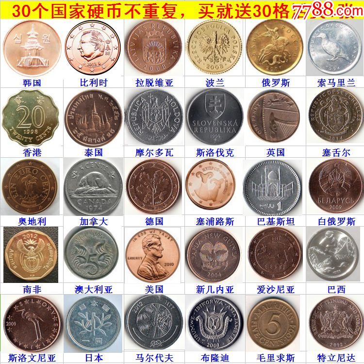 各国货币(各国货币兑人民币汇率)