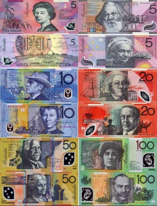 世界货币(世界货币基金组织)