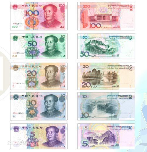 什么叫货币(什么叫货币化安置)