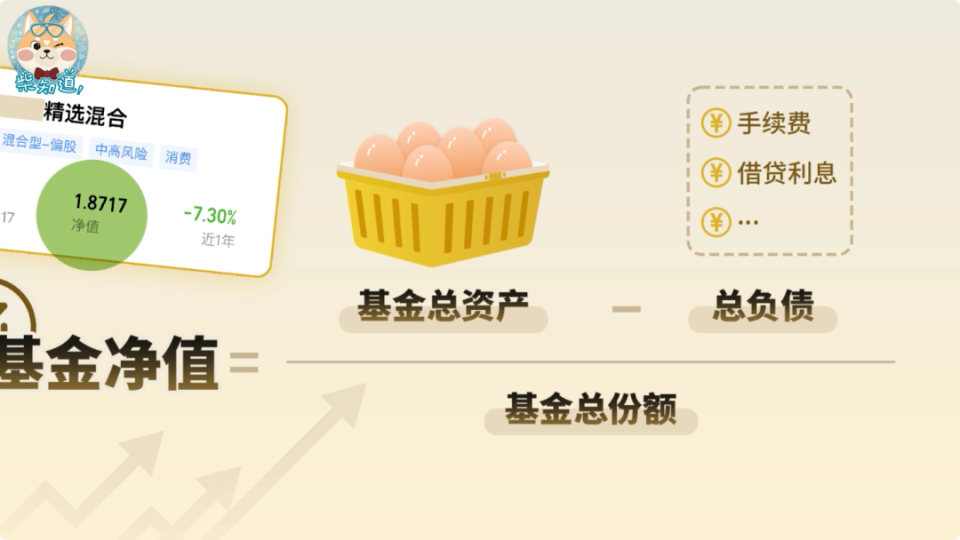 货币型基金(货币型基金和债券型基金的区别)