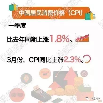 财政货币政策(财政货币政策区别)