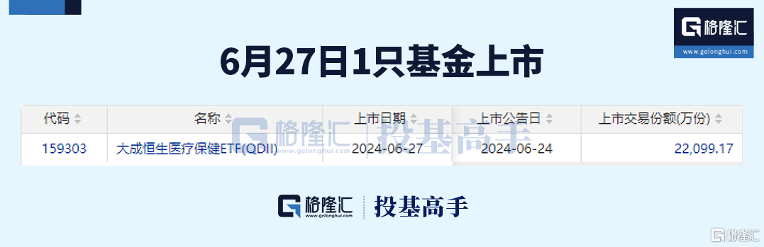 工银货币(工银货币基金)