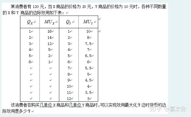 货币的单位(货币的单位换算有哪些)