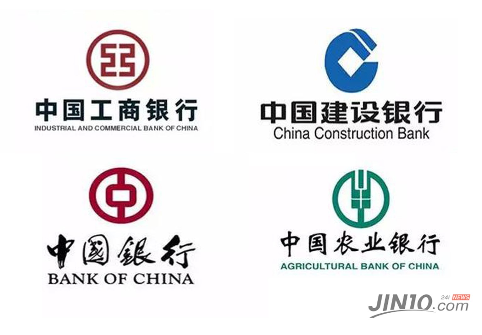 工银货币(工银货币A有风险吗)