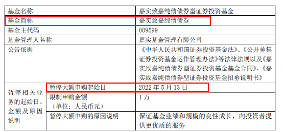 如何购买货币基金(如何购买货币基金能在周六日获得收益)