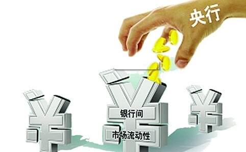 宽松的货币政策(什么叫宽松的货币政策)