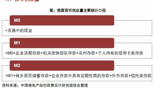 我国货币政策(我国货币政策的首要目标是)