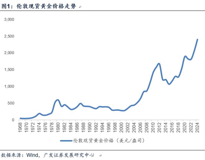 国际货币基金(国际货币基金组织简称)