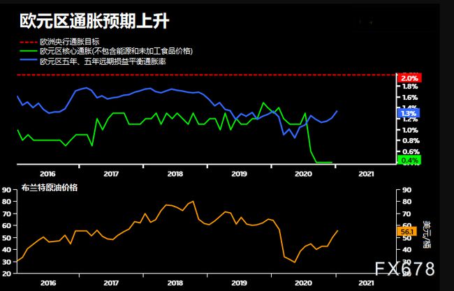 紧缩性货币政策(紧缩性货币政策是什么意思)