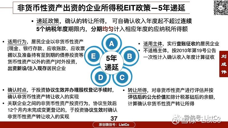 非货币出资(非货币出资的四个要求)