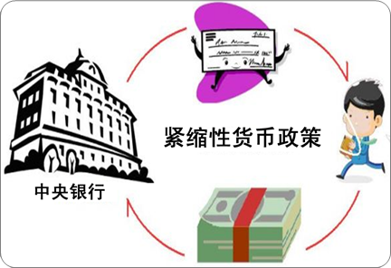 货币工具(货币工具和资本工具的区别)