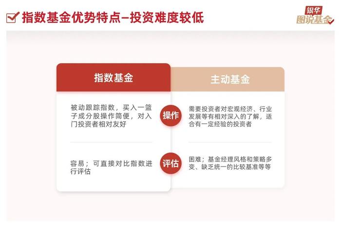 货币基金是什么(货币基金是什么意思)