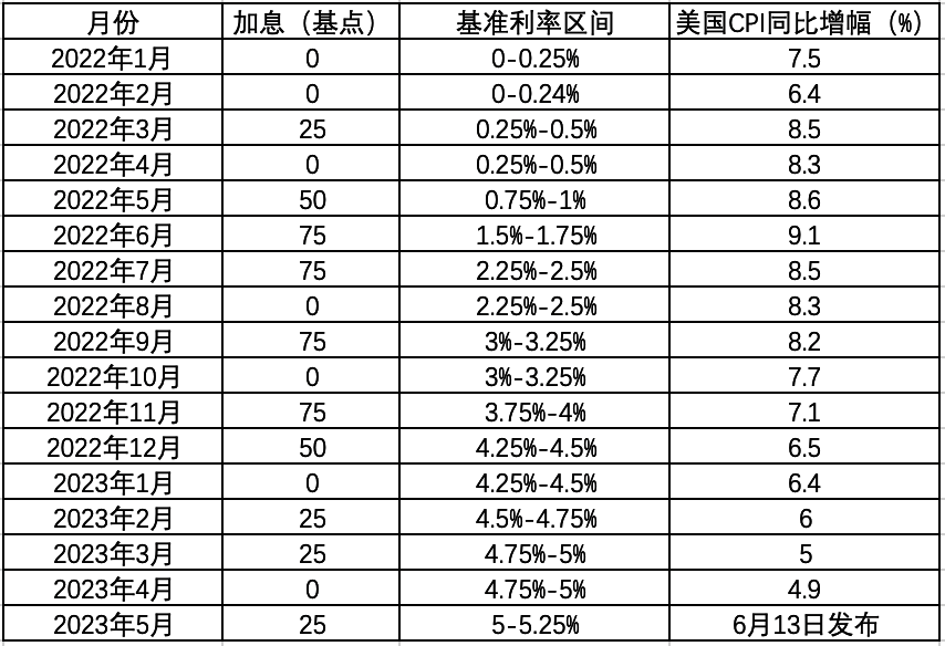 基准货币(基准货币是被报价货币吗)